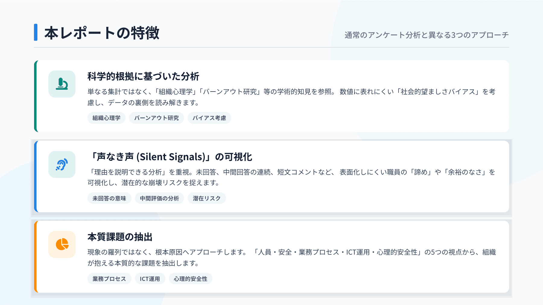 サンプルレポート Page 02:通常のアンケート分析と異なる3つのアプローチ